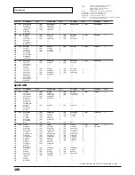 Preview for 180 page of Roland Sound Canvas SC-8850 Owner'S Manual