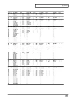 Preview for 183 page of Roland Sound Canvas SC-8850 Owner'S Manual