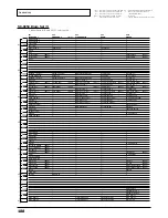 Preview for 188 page of Roland Sound Canvas SC-8850 Owner'S Manual