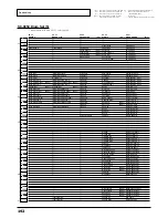 Preview for 192 page of Roland Sound Canvas SC-8850 Owner'S Manual