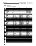 Preview for 194 page of Roland Sound Canvas SC-8850 Owner'S Manual