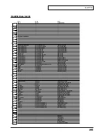 Preview for 195 page of Roland Sound Canvas SC-8850 Owner'S Manual