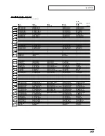 Preview for 197 page of Roland Sound Canvas SC-8850 Owner'S Manual