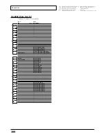 Preview for 200 page of Roland Sound Canvas SC-8850 Owner'S Manual