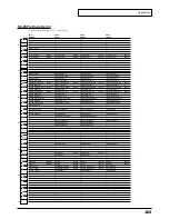 Preview for 203 page of Roland Sound Canvas SC-8850 Owner'S Manual