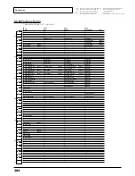 Preview for 204 page of Roland Sound Canvas SC-8850 Owner'S Manual