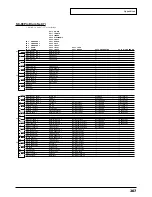 Preview for 207 page of Roland Sound Canvas SC-8850 Owner'S Manual