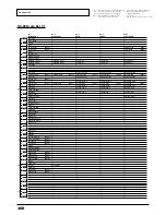 Preview for 208 page of Roland Sound Canvas SC-8850 Owner'S Manual