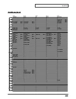 Preview for 209 page of Roland Sound Canvas SC-8850 Owner'S Manual