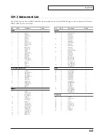 Preview for 213 page of Roland Sound Canvas SC-8850 Owner'S Manual