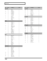 Preview for 214 page of Roland Sound Canvas SC-8850 Owner'S Manual