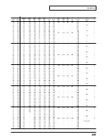 Preview for 225 page of Roland Sound Canvas SC-8850 Owner'S Manual