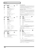 Preview for 232 page of Roland Sound Canvas SC-8850 Owner'S Manual