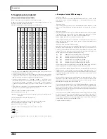 Preview for 244 page of Roland Sound Canvas SC-8850 Owner'S Manual