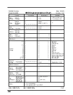 Preview for 246 page of Roland Sound Canvas SC-8850 Owner'S Manual