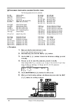 Preview for 28 page of Roland SoundCanvas SC-88 Pro Owner'S Manual