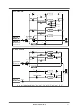 Preview for 49 page of Roland SoundCanvas SC-88 Pro Owner'S Manual