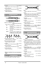 Preview for 64 page of Roland SoundCanvas SC-88 Pro Owner'S Manual