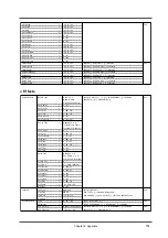 Preview for 153 page of Roland SoundCanvas SC-88 Pro Owner'S Manual