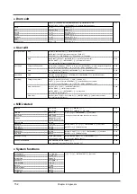 Preview for 154 page of Roland SoundCanvas SC-88 Pro Owner'S Manual