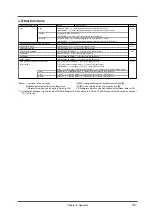 Preview for 155 page of Roland SoundCanvas SC-88 Pro Owner'S Manual