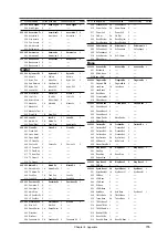 Preview for 157 page of Roland SoundCanvas SC-88 Pro Owner'S Manual