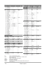 Preview for 158 page of Roland SoundCanvas SC-88 Pro Owner'S Manual