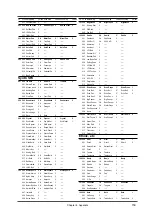 Preview for 161 page of Roland SoundCanvas SC-88 Pro Owner'S Manual