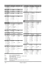 Preview for 162 page of Roland SoundCanvas SC-88 Pro Owner'S Manual