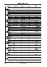 Preview for 166 page of Roland SoundCanvas SC-88 Pro Owner'S Manual