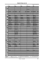 Preview for 167 page of Roland SoundCanvas SC-88 Pro Owner'S Manual