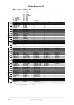 Preview for 172 page of Roland SoundCanvas SC-88 Pro Owner'S Manual