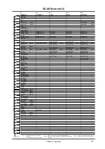 Preview for 173 page of Roland SoundCanvas SC-88 Pro Owner'S Manual