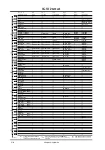 Preview for 176 page of Roland SoundCanvas SC-88 Pro Owner'S Manual