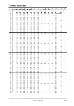 Preview for 185 page of Roland SoundCanvas SC-88 Pro Owner'S Manual