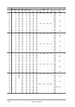 Preview for 186 page of Roland SoundCanvas SC-88 Pro Owner'S Manual