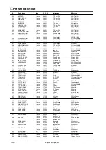 Preview for 188 page of Roland SoundCanvas SC-88 Pro Owner'S Manual