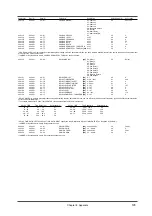 Preview for 197 page of Roland SoundCanvas SC-88 Pro Owner'S Manual