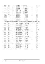 Preview for 200 page of Roland SoundCanvas SC-88 Pro Owner'S Manual