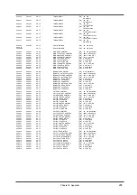 Preview for 205 page of Roland SoundCanvas SC-88 Pro Owner'S Manual