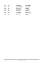 Preview for 206 page of Roland SoundCanvas SC-88 Pro Owner'S Manual