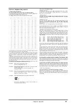 Preview for 209 page of Roland SoundCanvas SC-88 Pro Owner'S Manual