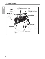 Preview for 28 page of Roland SP-300i User Manual