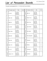 Preview for 65 page of Roland SPD-8 Owner'S Manual