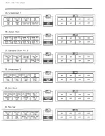 Preview for 72 page of Roland SPD-8 Owner'S Manual