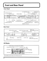 Preview for 8 page of Roland SRQ-2031 Owner'S Manual