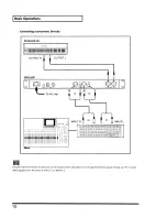 Preview for 12 page of Roland SRQ-2031 Owner'S Manual