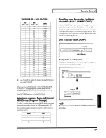 Preview for 37 page of Roland SRQ-2031 Owner'S Manual