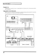 Preview for 10 page of Roland SRQ-4015 Owner'S Manual