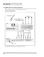 Preview for 12 page of Roland SRQ-4015 Owner'S Manual